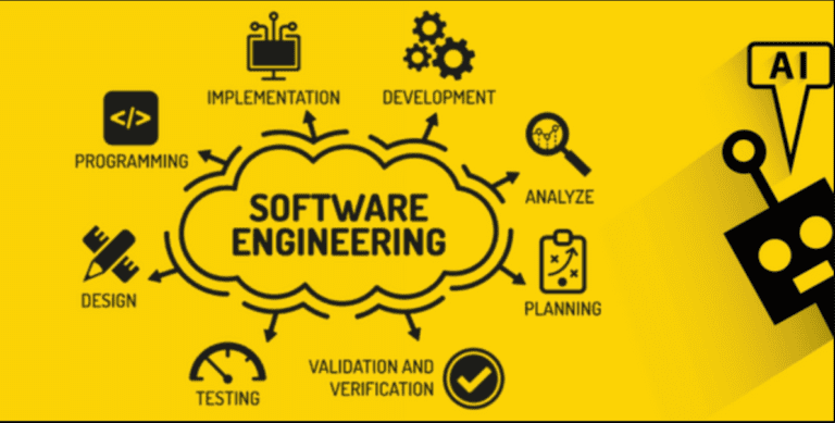 AI in Software Industry