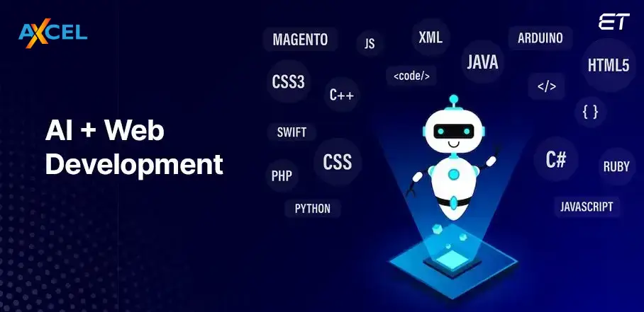 AI integration in websites