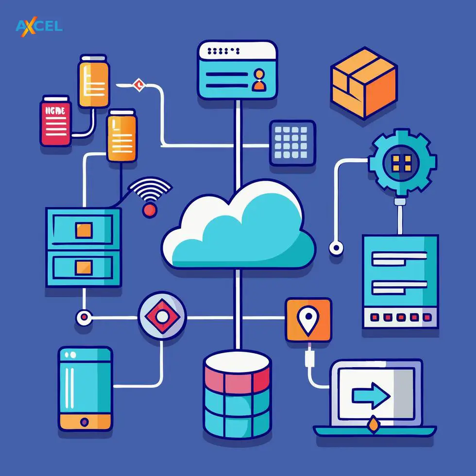 Cloud computing architecture connecting global data systems