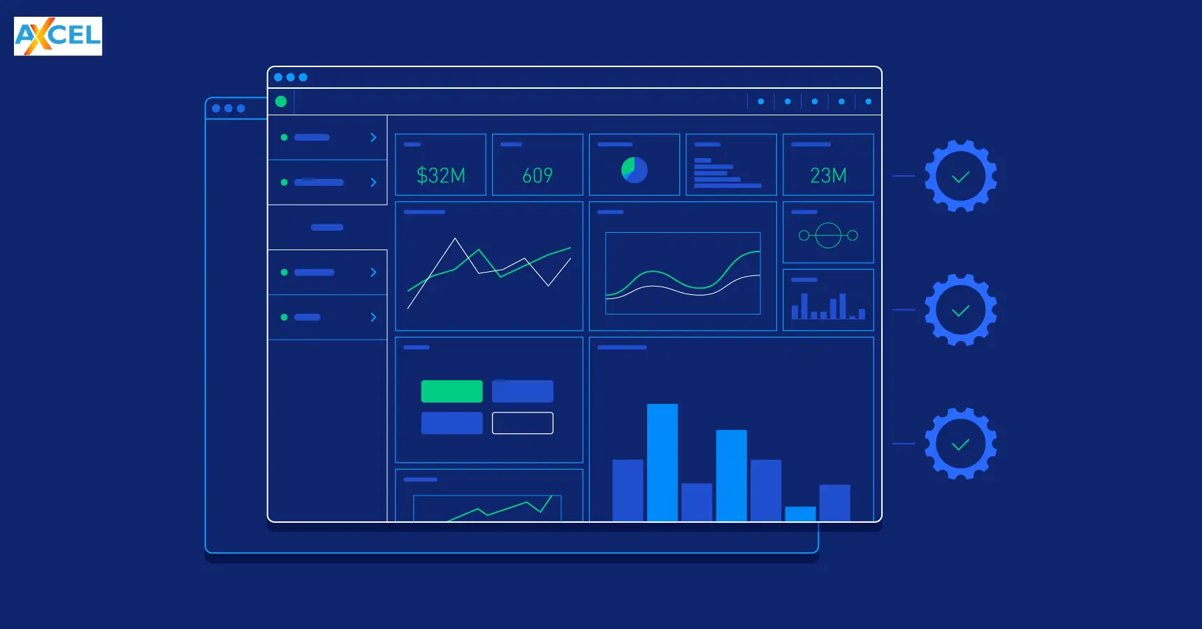 Scalable and responsive web design concept