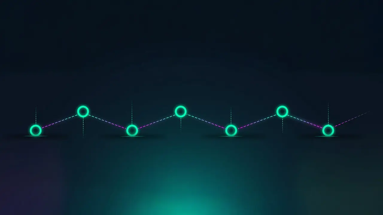 IT Roadmap supporting scalable business growth