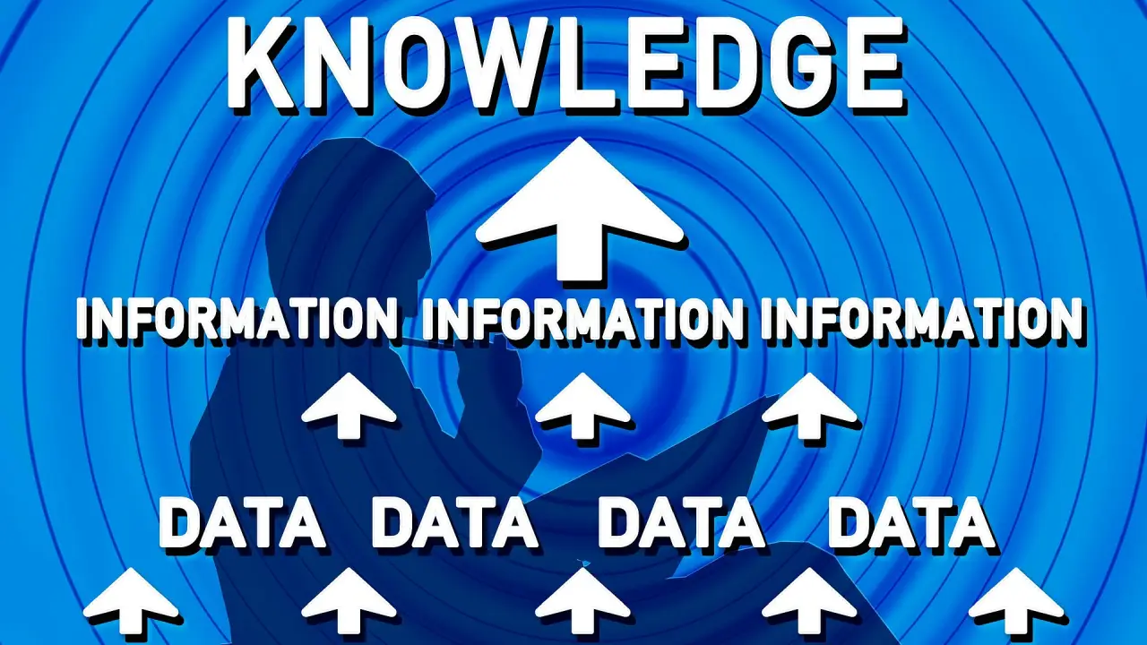 Powerful UX Research improving user experience