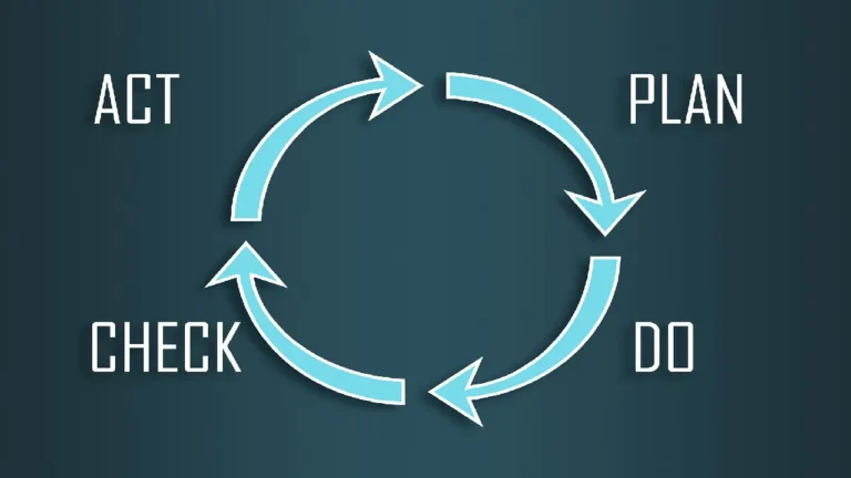 6 Powerful Ways AI Enhances IT Project Management