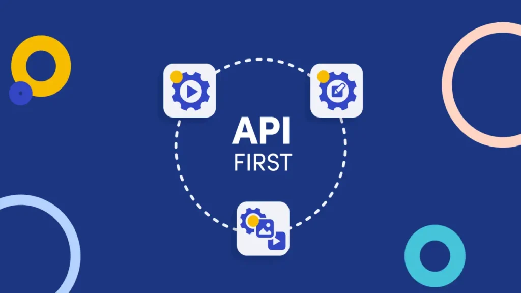 API-First Development architecture concept