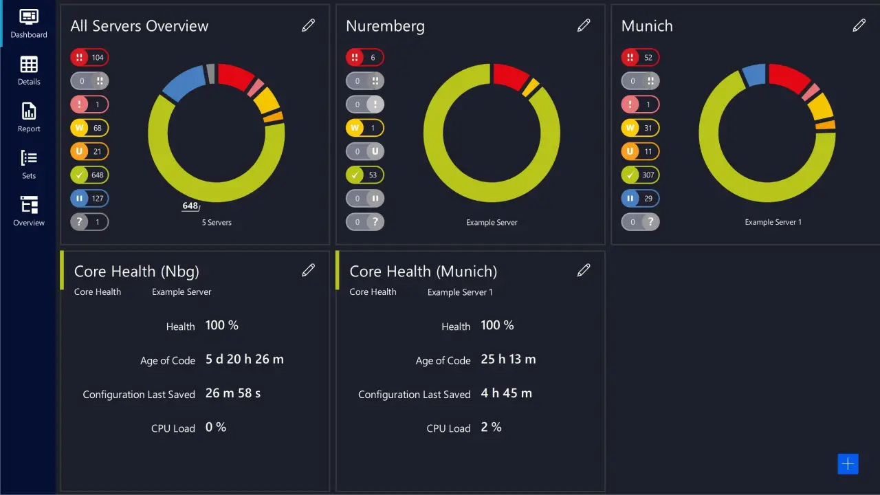 Cybersecurity Tools network monitoring dashboard