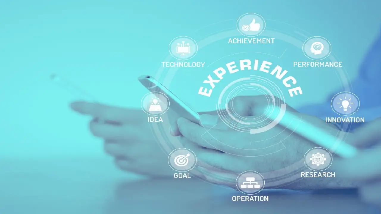 Digital Customer Experience benefits