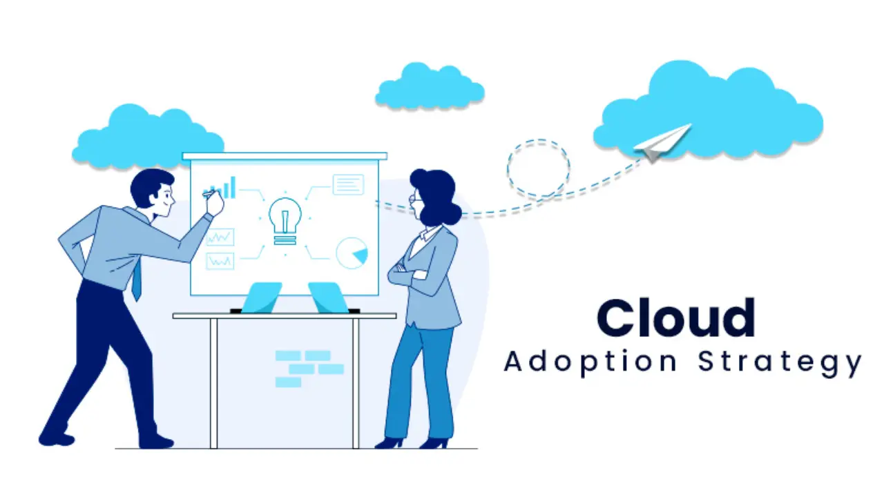 businesses adopt cloud platforms