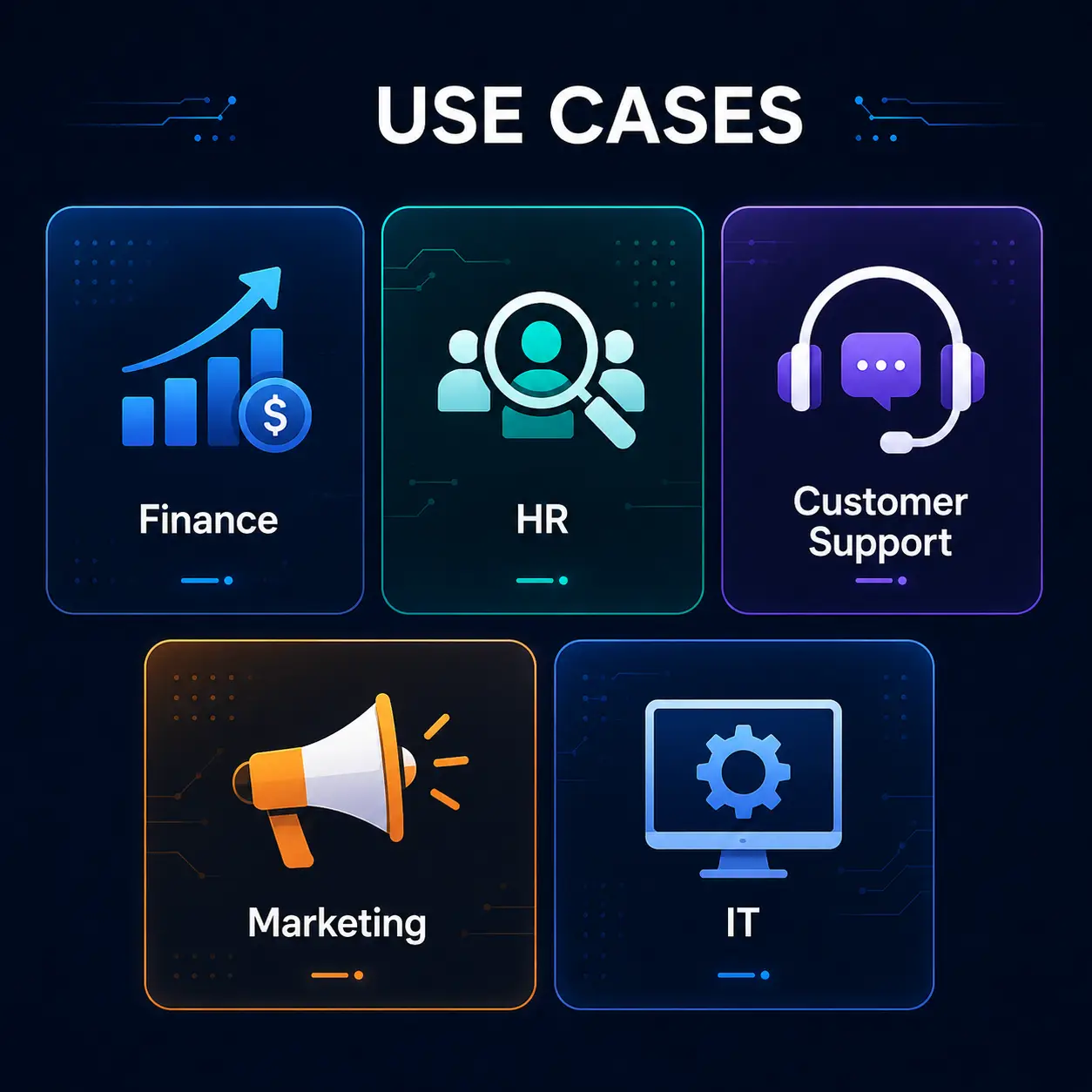 Real-World Use Cases of AI Workflow Automation