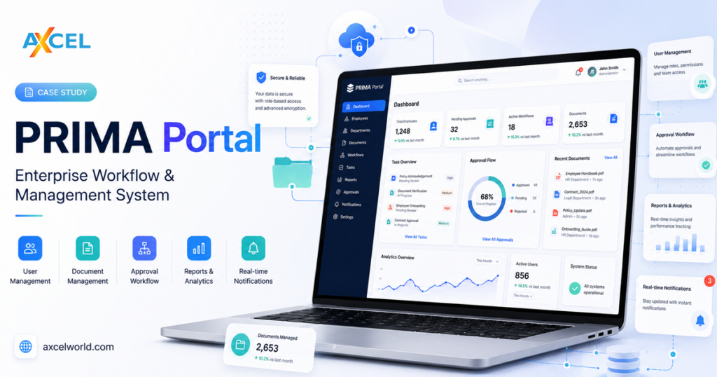 Prima Portal
