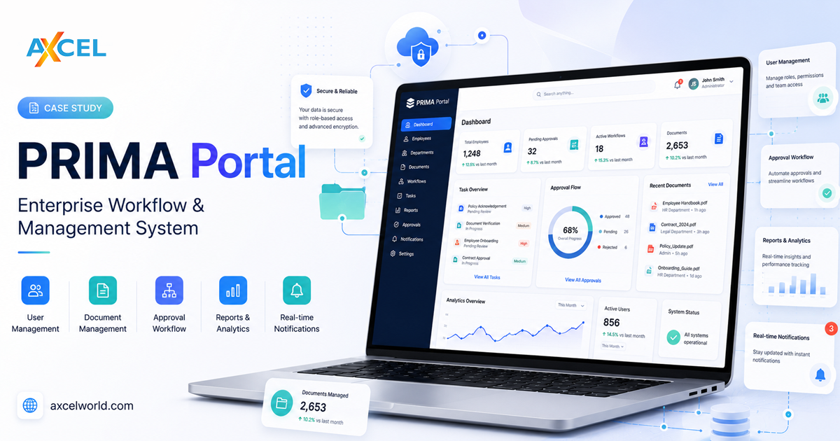 Prima Portal