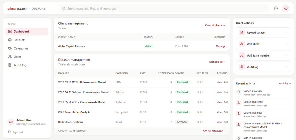 Audit log · Searchable by client